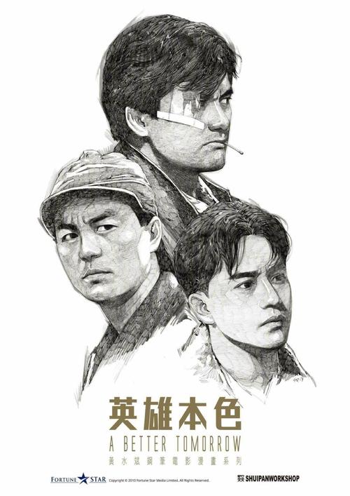 购买内华达州身份证